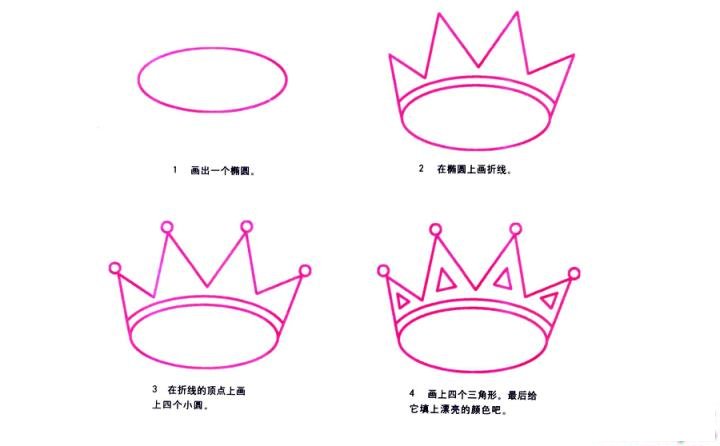 彩色简笔画皇冠的图片教程