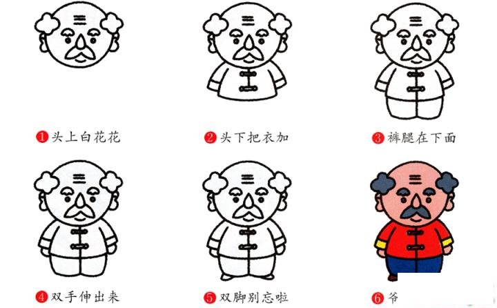 简笔画爷爷的具体步骤图示