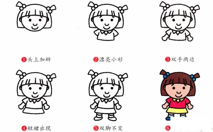 简笔画妹妹的具体步骤图示