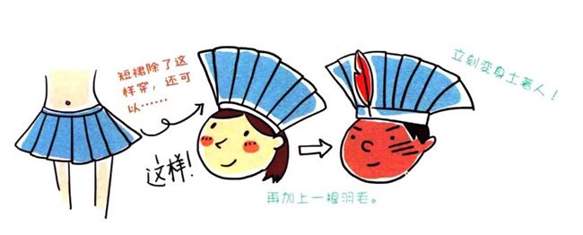 四步画出小短裙简笔画图片