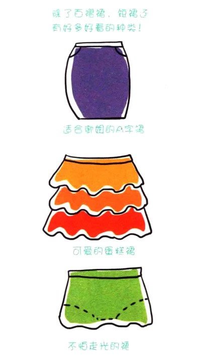 四步画出小短裙简笔画图片