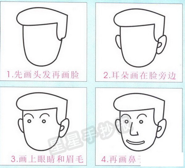 爸爸头像简笔画