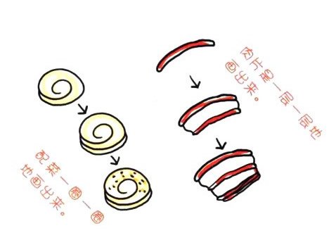 四步画出拉面简笔画图片