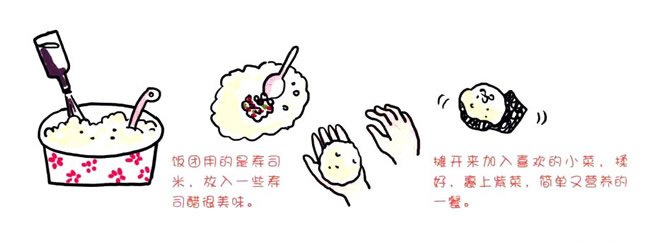 四步画出饭团简笔画图片