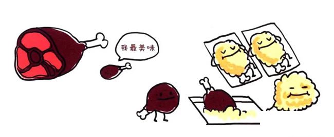 四步画出鸡腿简笔画图片