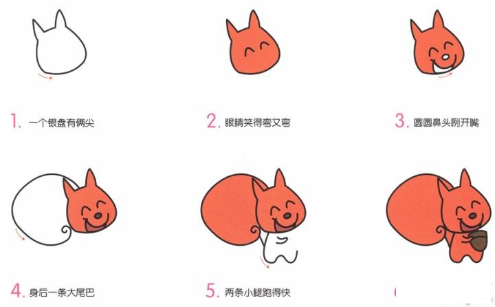 简笔画小狐狸的具体步骤图示