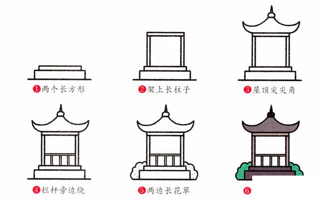 凉亭简笔画步骤图片大全