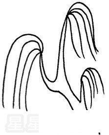 柳树简笔画图片步骤教程