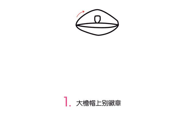 敬礼的警察简笔画步骤图片