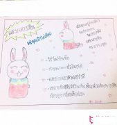 漂亮的儿童画图片，可爱的小兔子