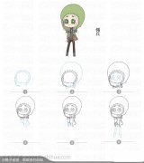 拥兵前锋第五人格人物简笔画