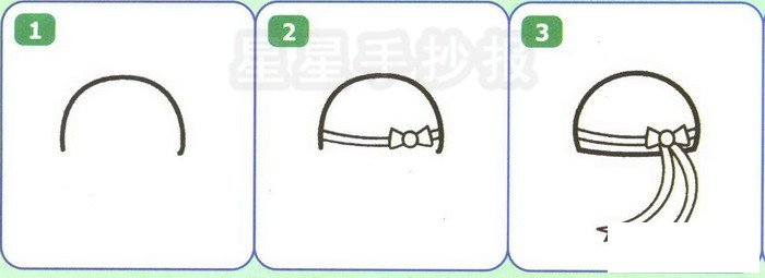 帽子简笔画