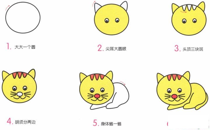 简笔画小花猫的具体步骤图示