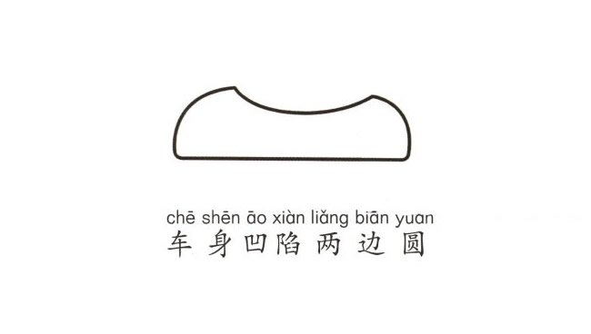 敞篷小汽车简笔画图片