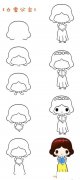 Q版卡通白雪公主简笔画画法步骤：怎么画白雪公