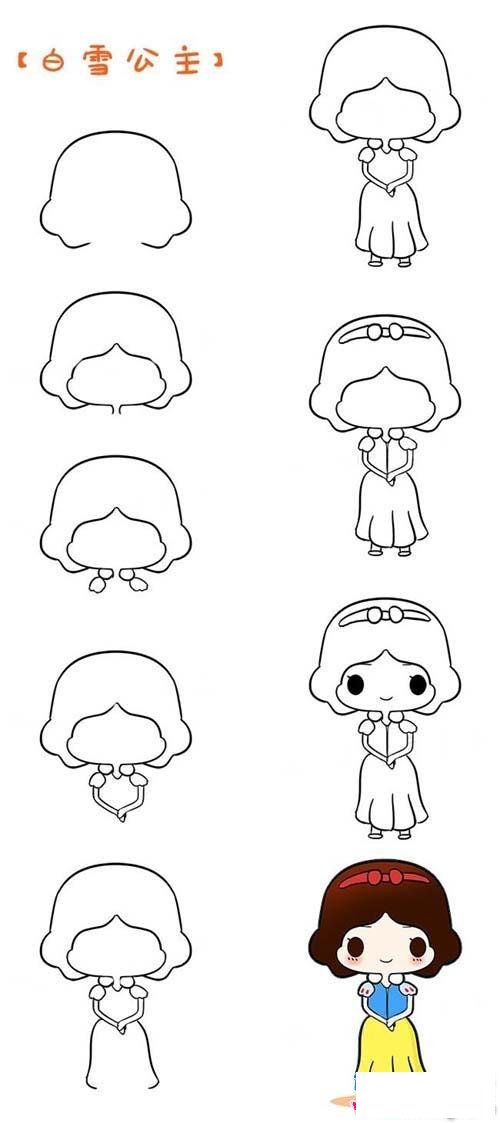 Q版卡通白雪公主简笔画画法步骤：怎么画白雪公主