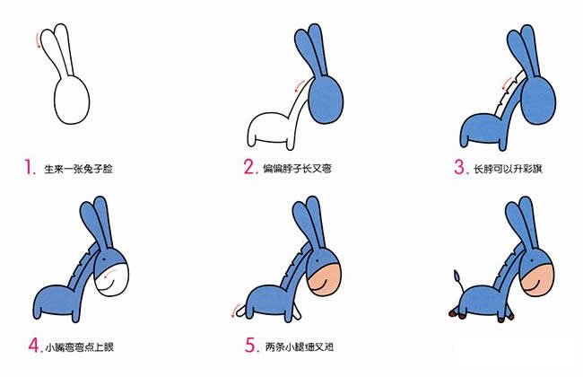 小毛驴简笔画教程