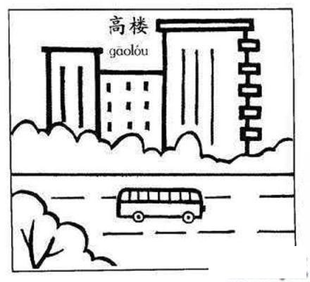 城市的风景简笔画