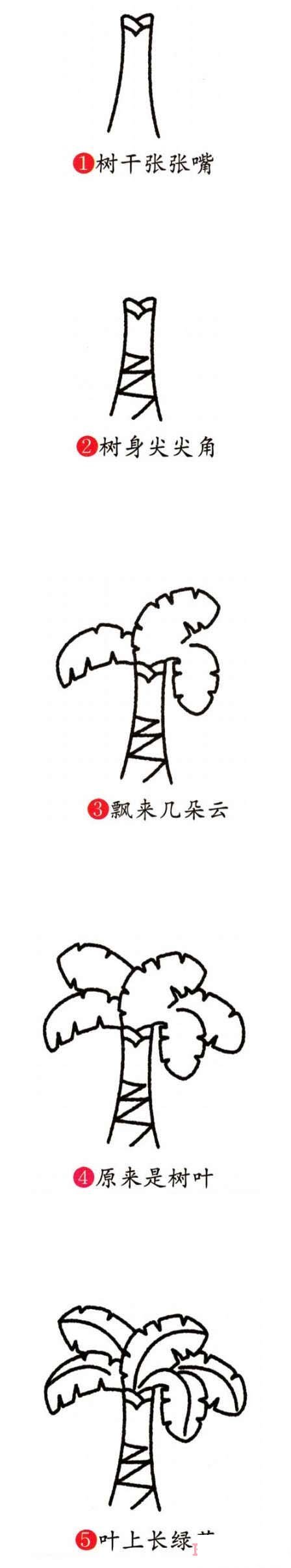 卡通芭蕉扇简笔画怎么画涂色简单好看