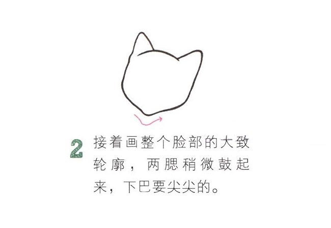 可爱小猫简笔画图片