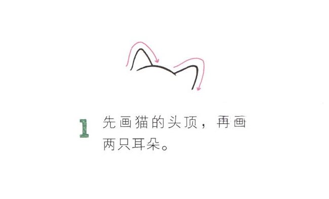 可爱小猫简笔画图片