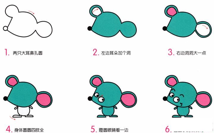 简笔画小老鼠的具体步骤图示