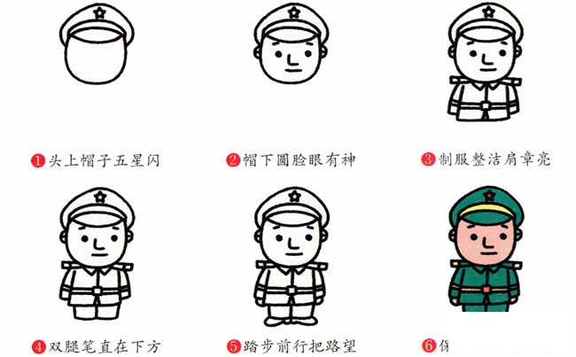 解放军人物简笔画步骤图片大全