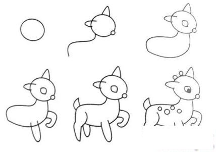简笔画梅花鹿的具体画法步骤图片教程