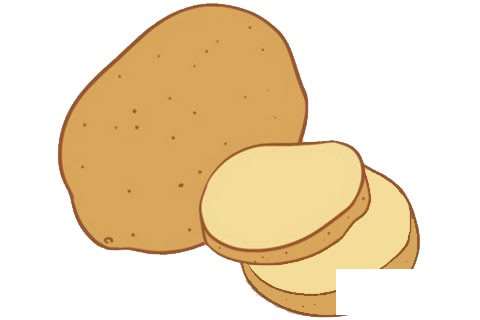 土豆简笔画完成图