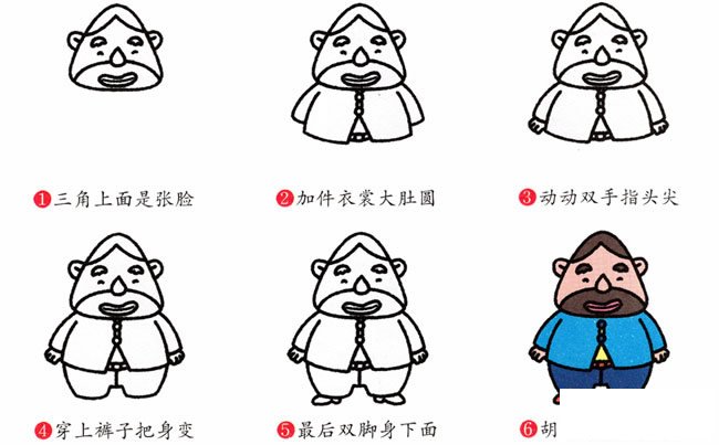 大胡子叔叔人物简笔画步骤图片大全