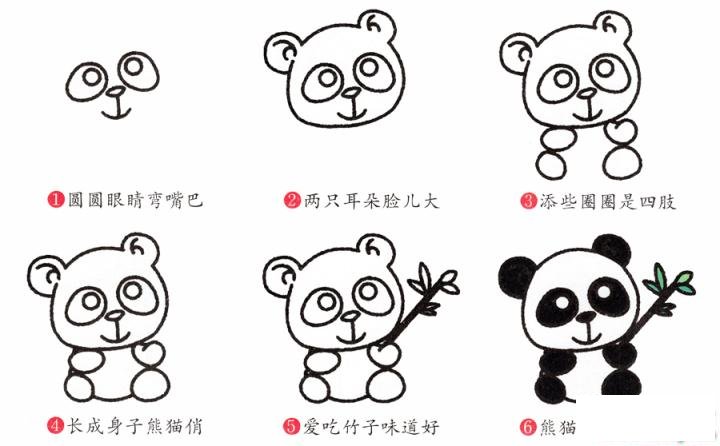 简笔画大熊猫的具体步骤图示