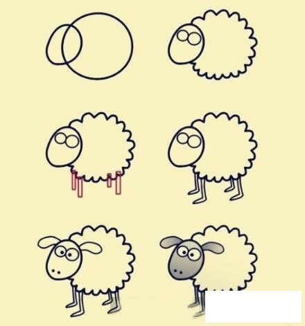 小羊肖恩简笔画教程