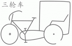 人力三轮车简笔画图片