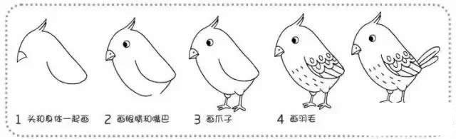 麻雀简笔画步骤教程