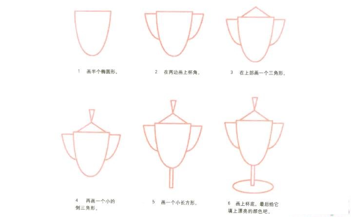 彩色简笔画奖杯的图片教程