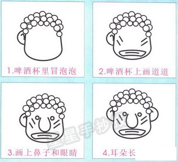 非洲人头像简笔画