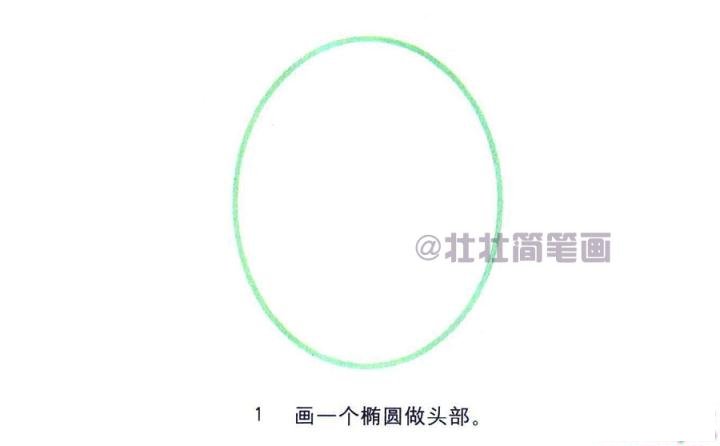 奶牛简笔画画法_怎么画奶牛的简笔画