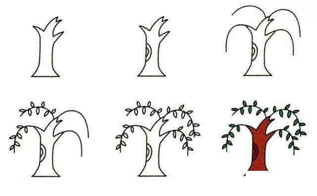 柳树简笔画