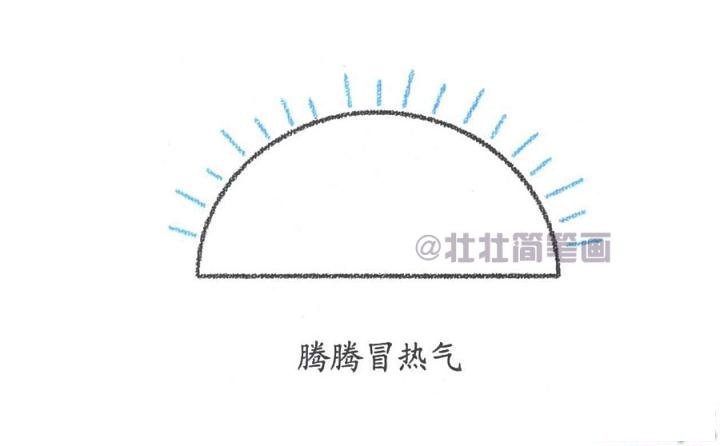 刺猬简笔画画法_怎么画刺猬的简笔画