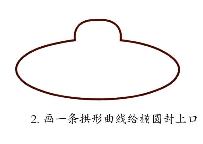 潜艇简笔画图片