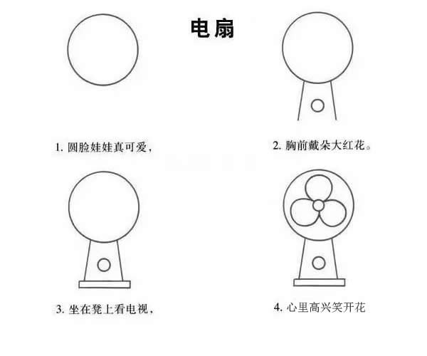 风扇简笔画