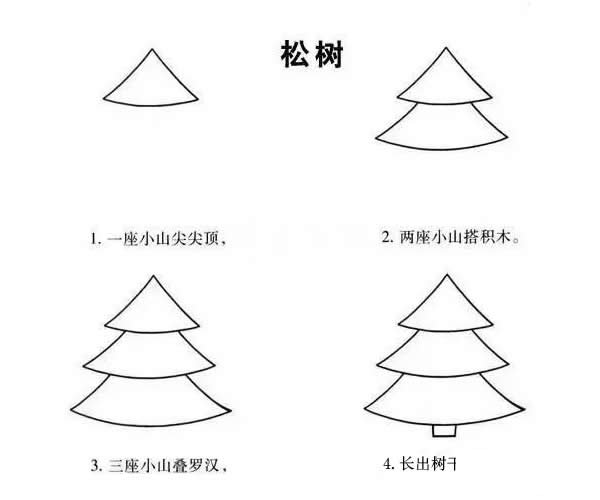 松树简笔画