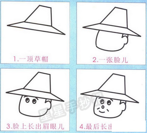 农民头像简笔画