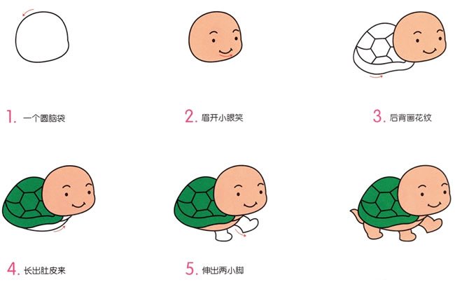 卡通乌龟简笔画步骤图解