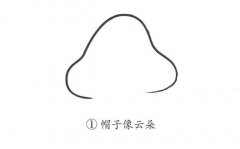 彩色蘑菇简笔画画法步骤