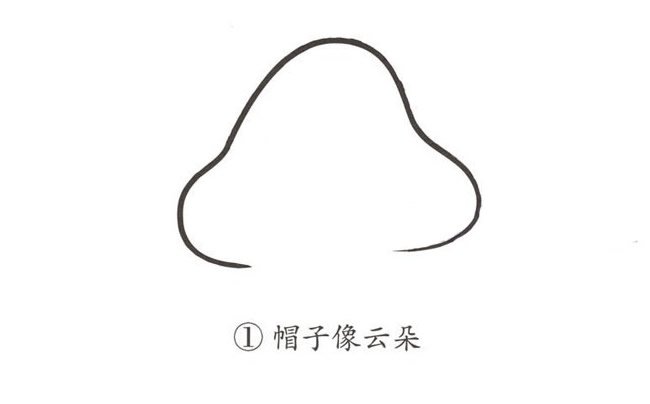 彩色蘑菇简笔画画法步骤