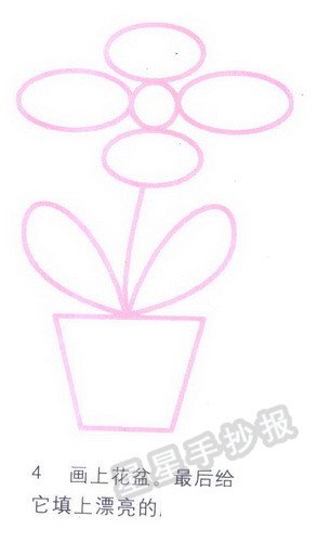 一盆花简笔画图片教程