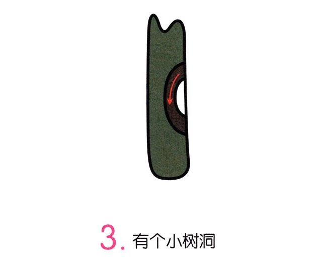 彩色柳树简笔画画法图片