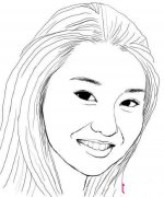 张曼玉简笔画