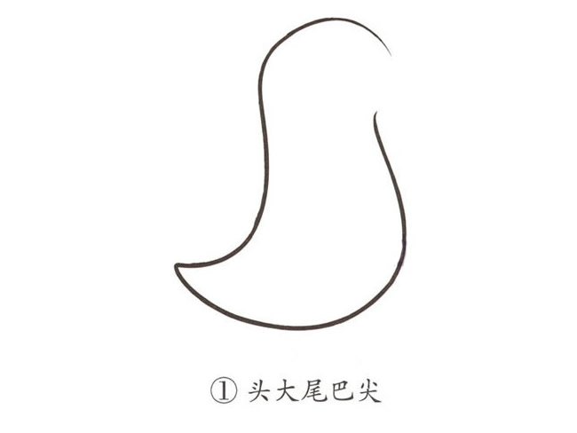 企鹅的画法简笔画图片